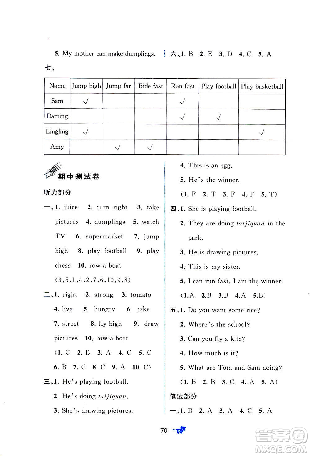 廣西教育出版社2020小學(xué)新課程學(xué)習(xí)與測評單元雙測英語四年級上冊B版答案