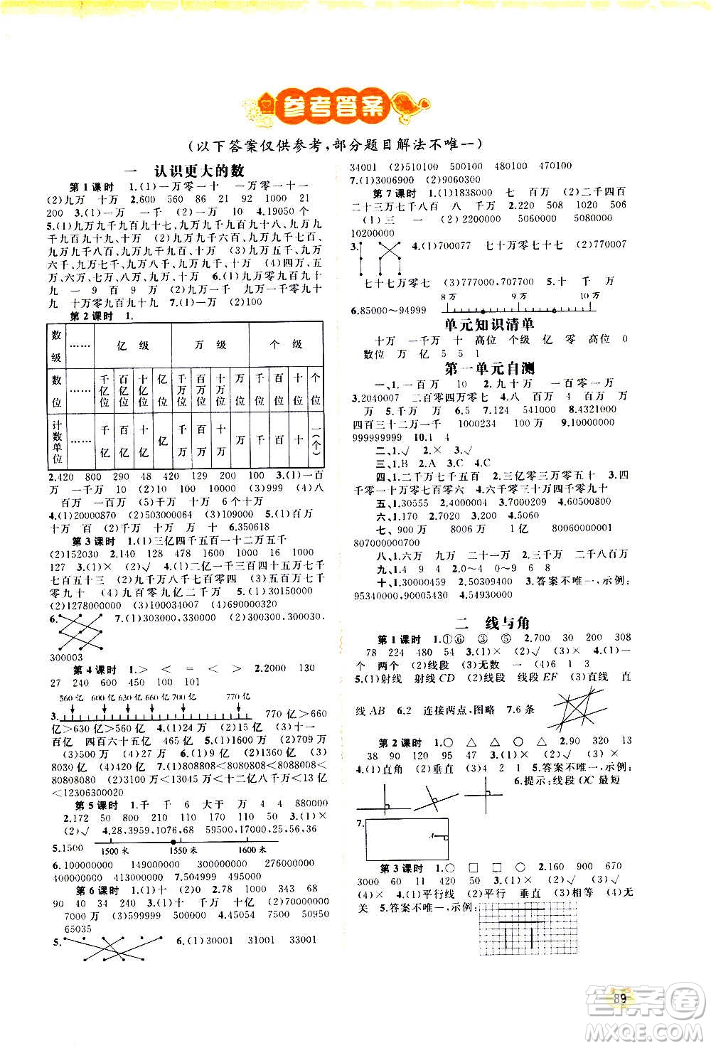 廣西教育出版社2020小學新課程學習與測評同步學習數(shù)學四年級上冊北師大版答案