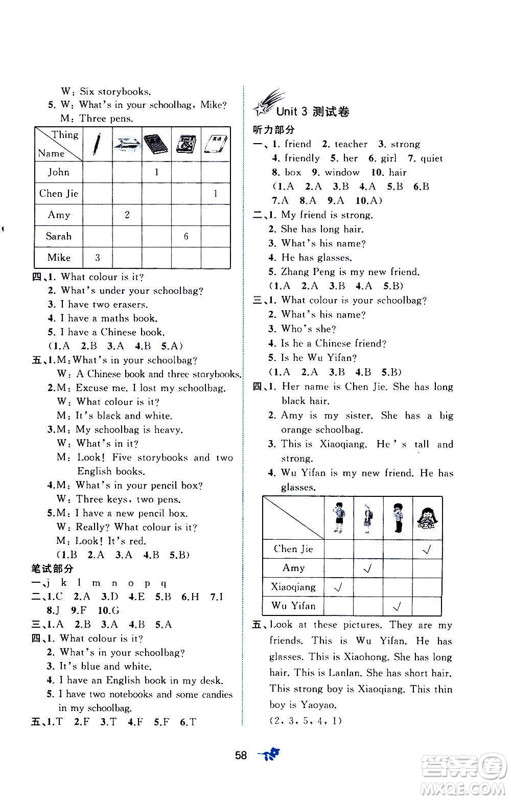 廣西教育出版社2020小學新課程學習與測評單元雙測英語四年級上冊A版答案