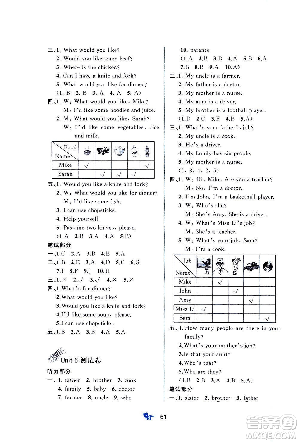 廣西教育出版社2020小學新課程學習與測評單元雙測英語四年級上冊A版答案