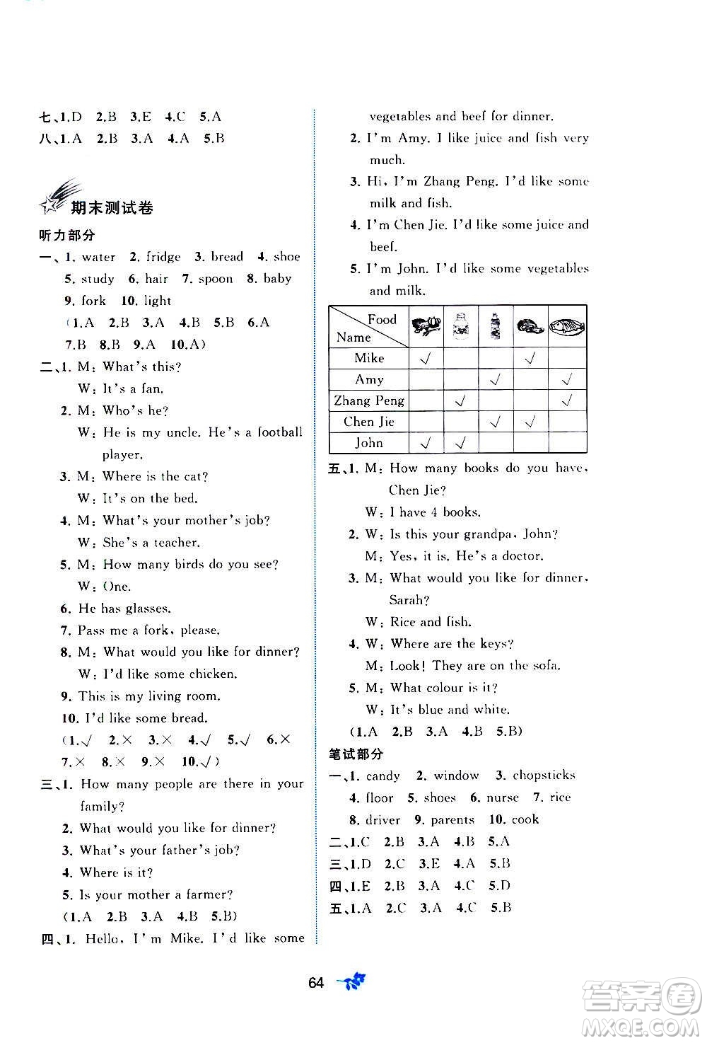 廣西教育出版社2020小學新課程學習與測評單元雙測英語四年級上冊A版答案