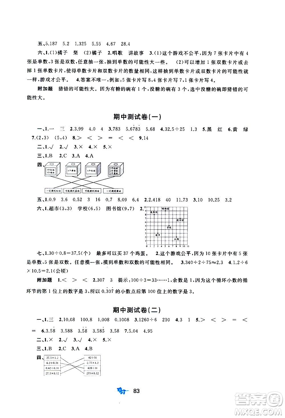 廣西教育出版社2020小學(xué)新課程學(xué)習(xí)與測(cè)評(píng)單元雙測(cè)數(shù)學(xué)五年級(jí)上冊(cè)A版答案