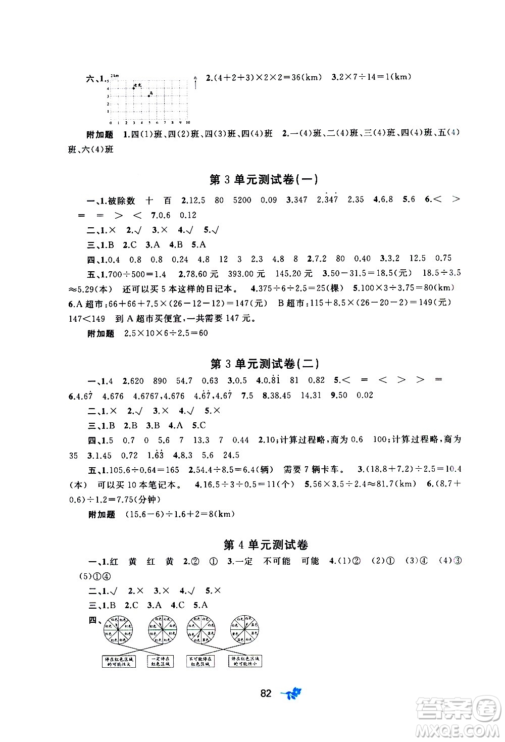 廣西教育出版社2020小學(xué)新課程學(xué)習(xí)與測(cè)評(píng)單元雙測(cè)數(shù)學(xué)五年級(jí)上冊(cè)A版答案