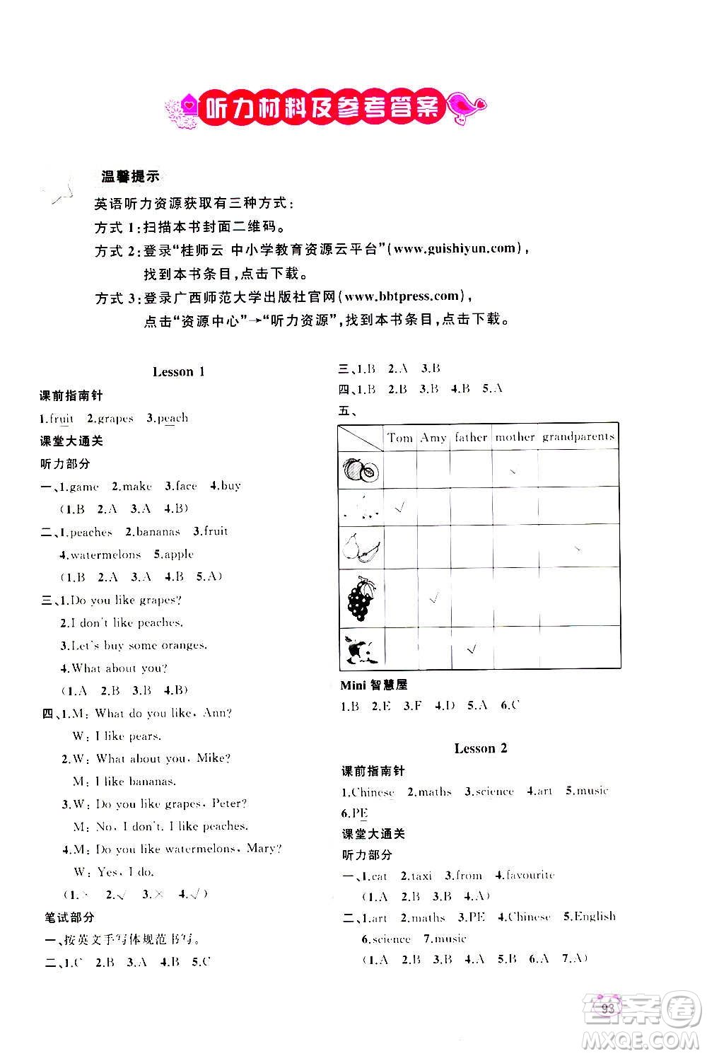 廣西教育出版社2020小學(xué)新課程學(xué)習(xí)與測(cè)評(píng)同步學(xué)習(xí)英語(yǔ)五年級(jí)上冊(cè)接力版答案