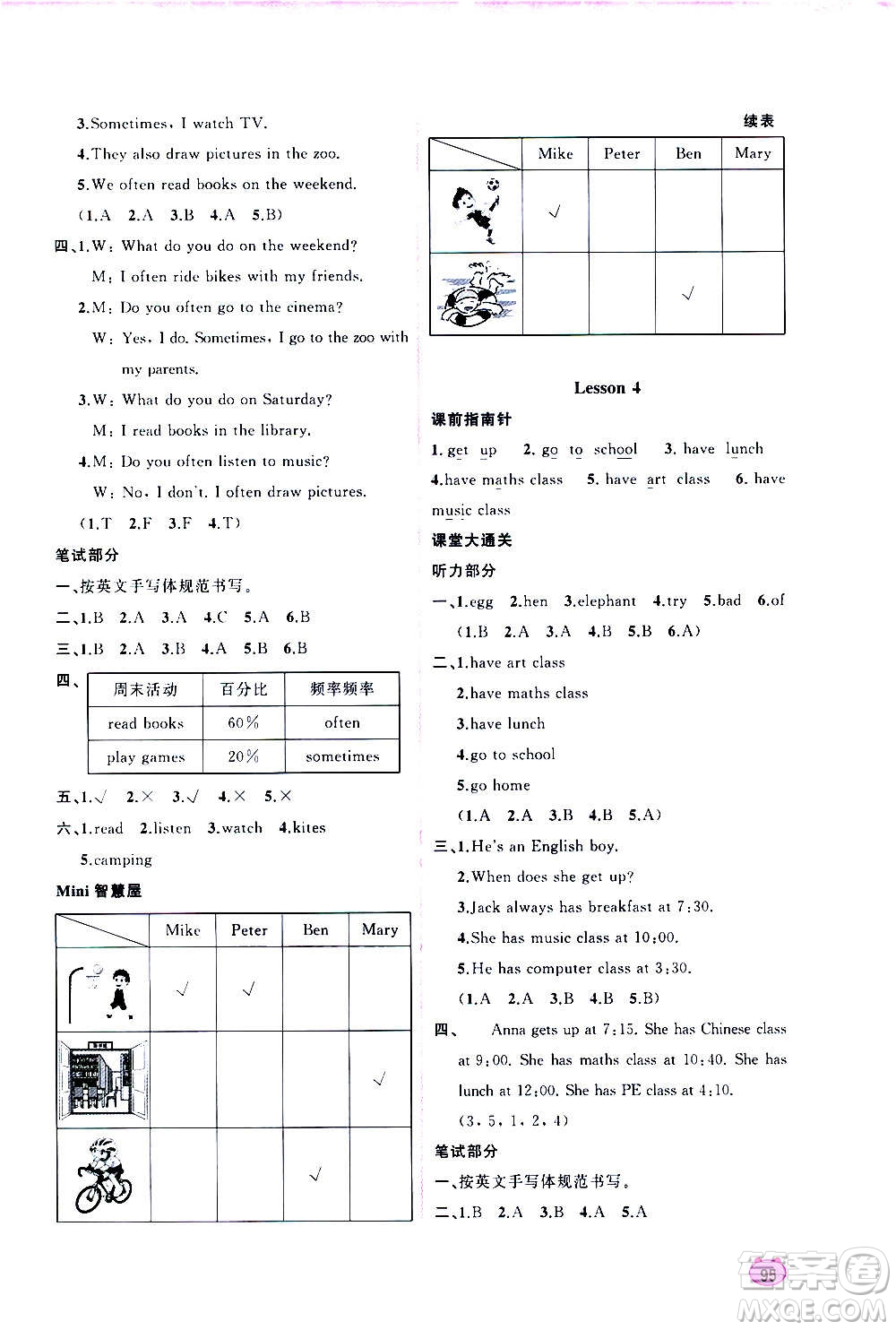 廣西教育出版社2020小學(xué)新課程學(xué)習(xí)與測(cè)評(píng)同步學(xué)習(xí)英語(yǔ)五年級(jí)上冊(cè)接力版答案