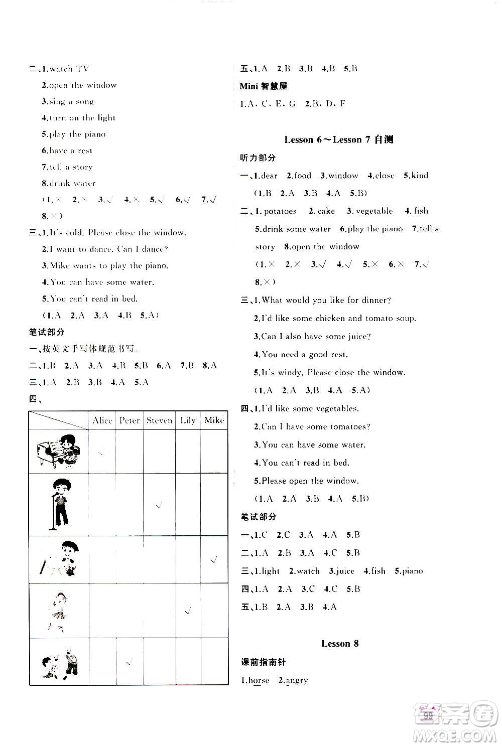 廣西教育出版社2020小學(xué)新課程學(xué)習(xí)與測(cè)評(píng)同步學(xué)習(xí)英語(yǔ)五年級(jí)上冊(cè)接力版答案