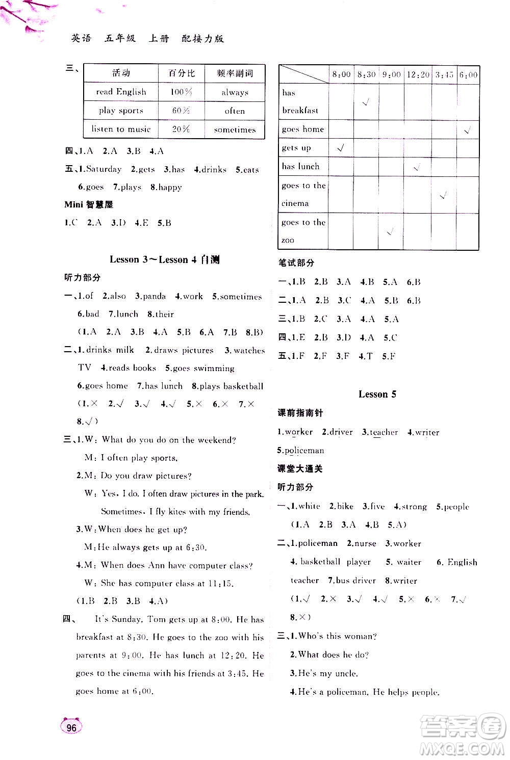 廣西教育出版社2020小學(xué)新課程學(xué)習(xí)與測(cè)評(píng)同步學(xué)習(xí)英語(yǔ)五年級(jí)上冊(cè)接力版答案