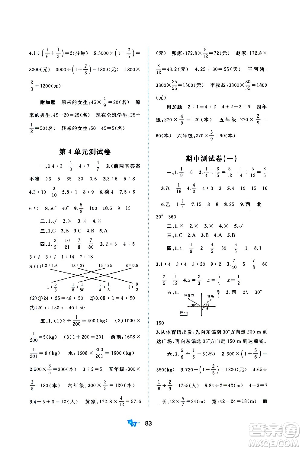 廣西教育出版社2020小學(xué)新課程學(xué)習(xí)與測評單元雙測數(shù)學(xué)六年級上冊A版答案