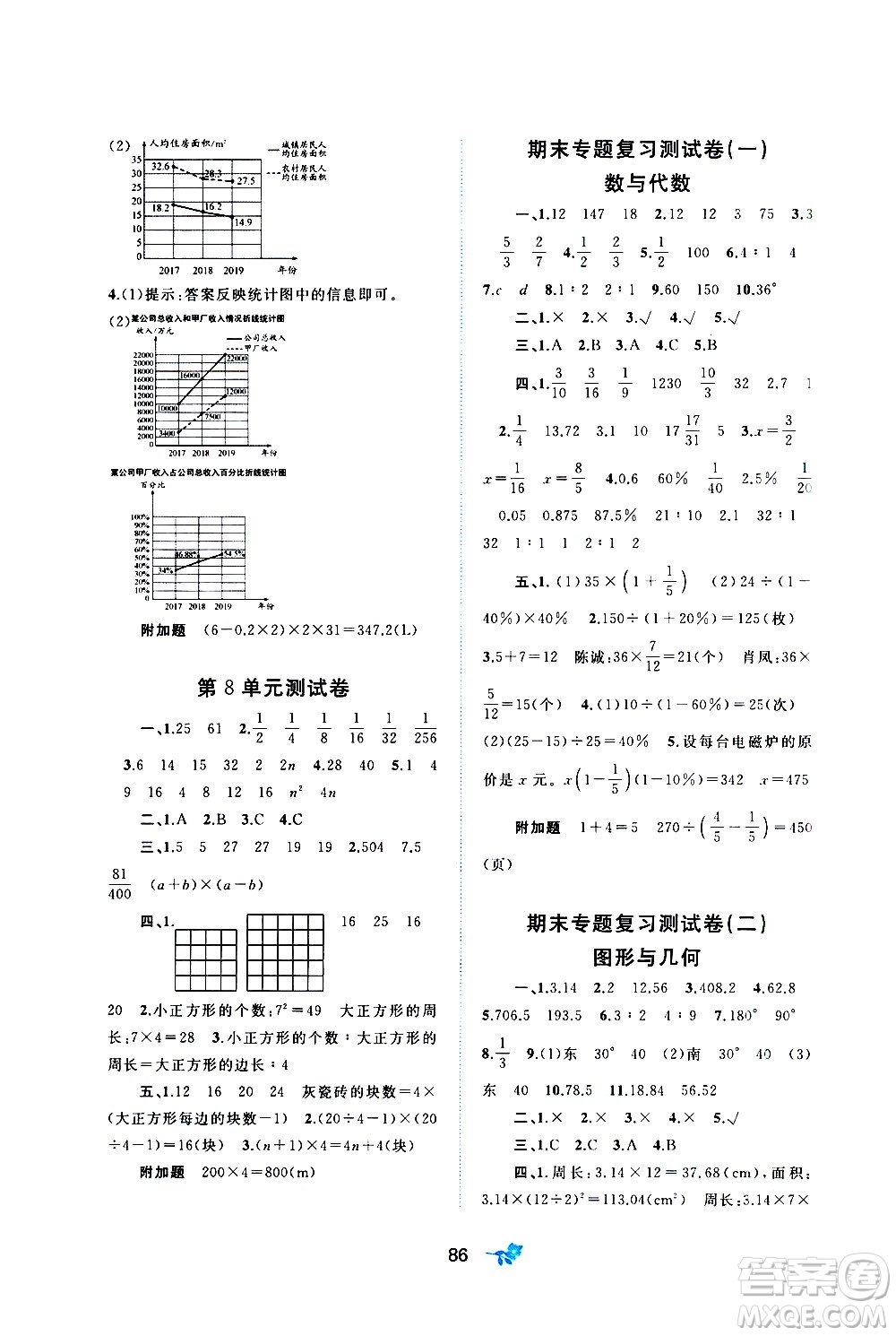 廣西教育出版社2020小學(xué)新課程學(xué)習(xí)與測評單元雙測數(shù)學(xué)六年級上冊A版答案