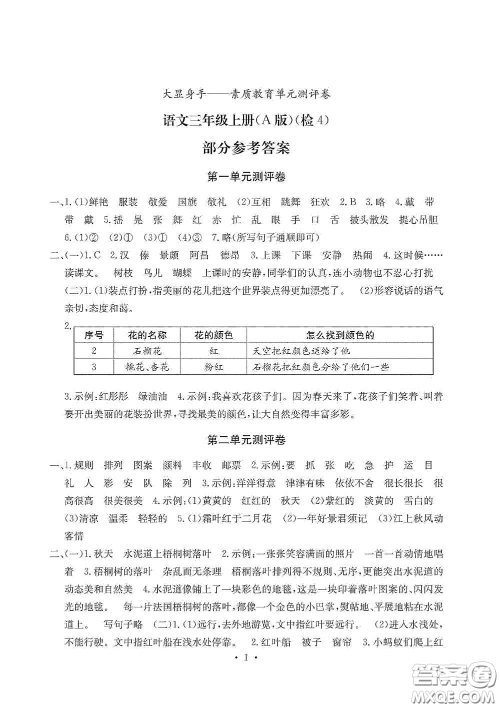 光明日?qǐng)?bào)出版社2020大顯身手素質(zhì)教育單元測(cè)試卷三年級(jí)語文上冊(cè)A版答案