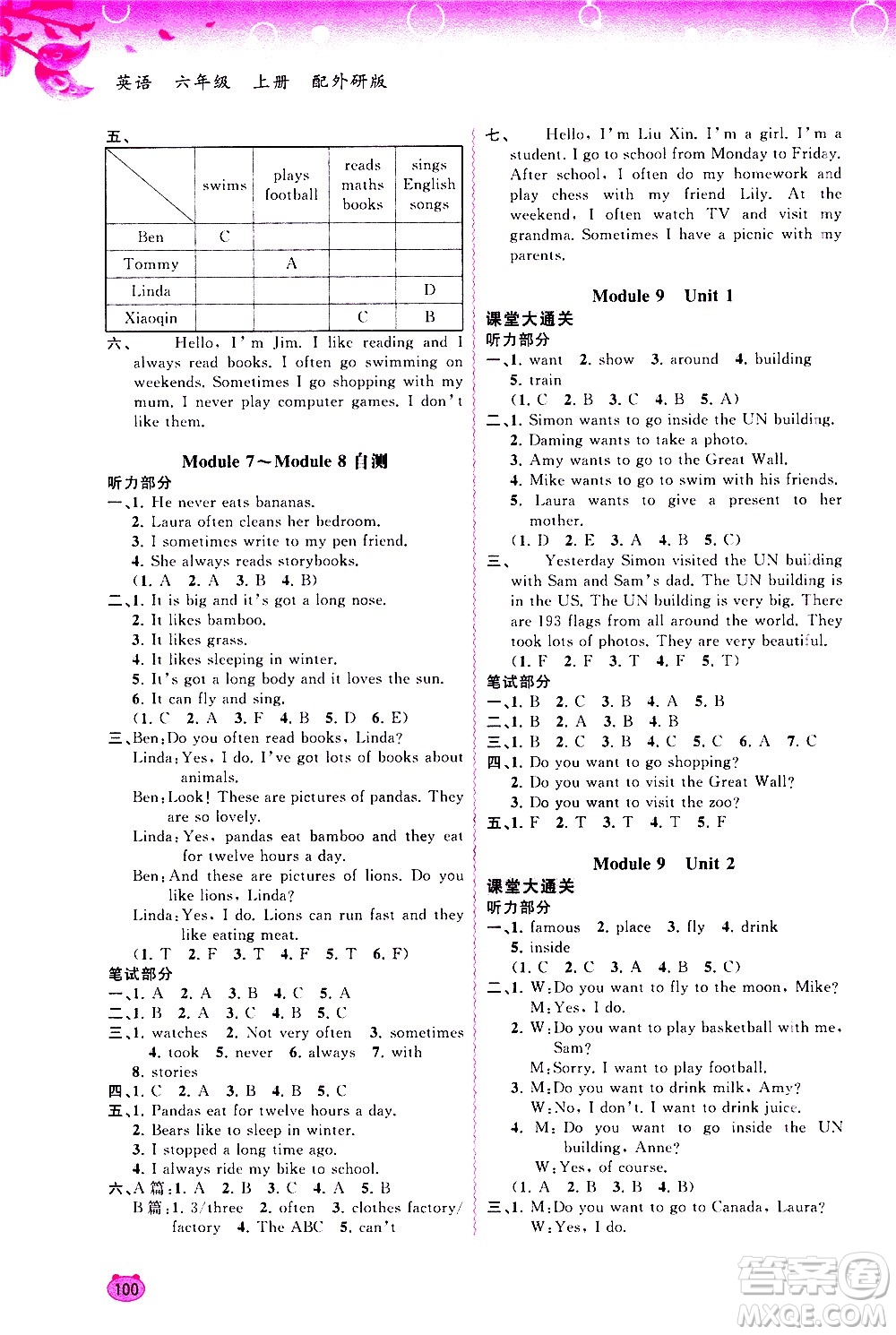 廣西教育出版社2020小學(xué)新課程學(xué)習(xí)與測(cè)評(píng)同步學(xué)習(xí)英語(yǔ)六年級(jí)上冊(cè)外研版答案