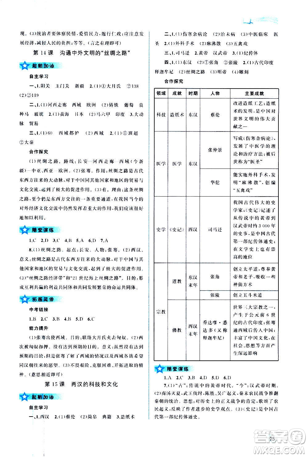 廣西教育出版社2020新課程學(xué)習(xí)與測評同步學(xué)習(xí)中國歷史七年級上冊人教版答案