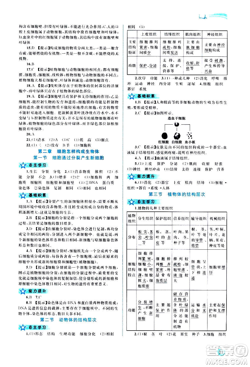 廣西教育出版社2020新課程學(xué)習(xí)與測評同步學(xué)習(xí)生物七年級上冊人教版答案