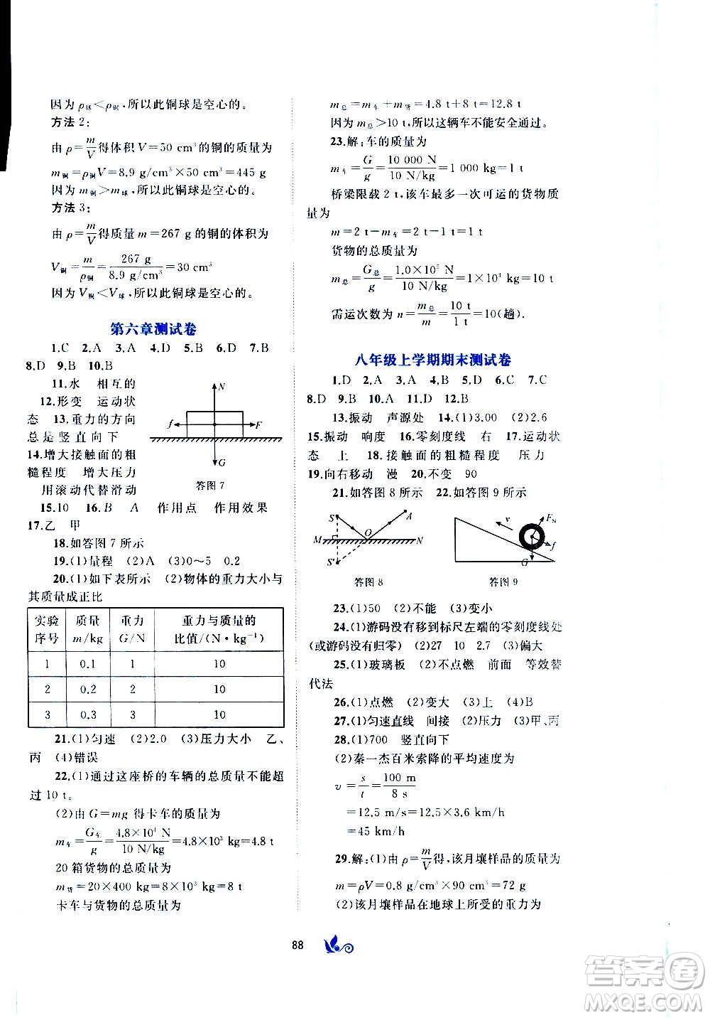 廣西教育出版社2020初中新課程學(xué)習(xí)與測(cè)評(píng)單元雙測(cè)物理八年級(jí)全一冊(cè)C版答案