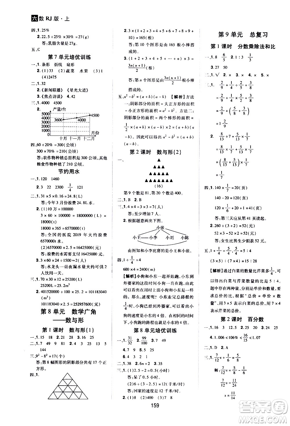 2020年龍門之星數(shù)學(xué)六年級(jí)上冊(cè)RJ人教版答案