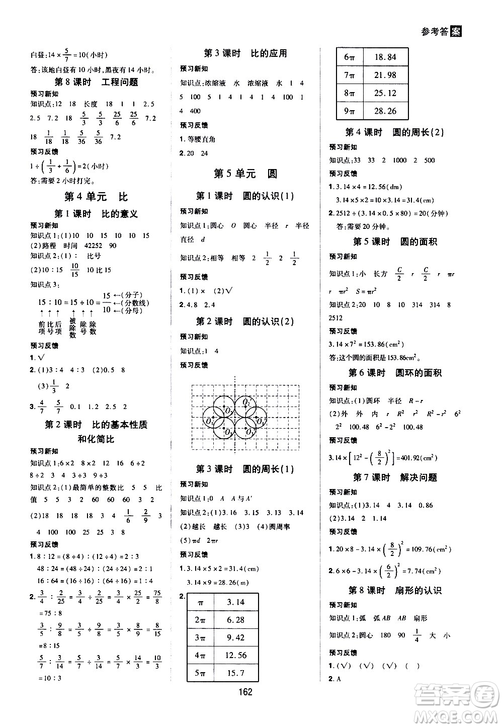 2020年龍門之星數(shù)學(xué)六年級(jí)上冊(cè)RJ人教版答案