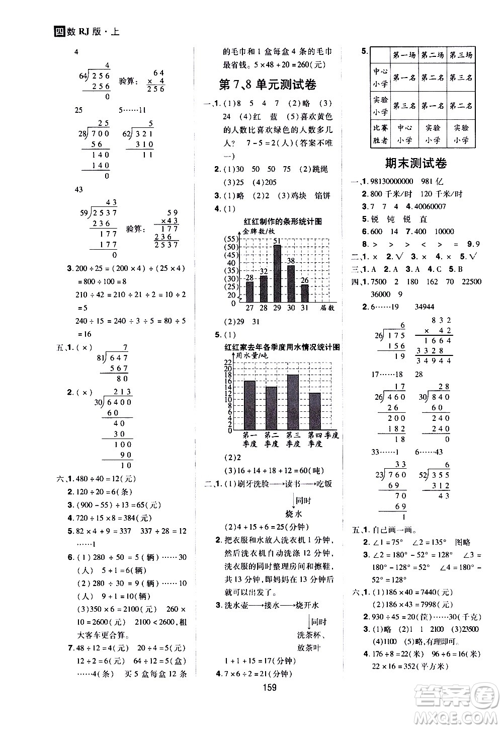 2020年龍門之星數(shù)學(xué)四年級上冊RJ人教版答案