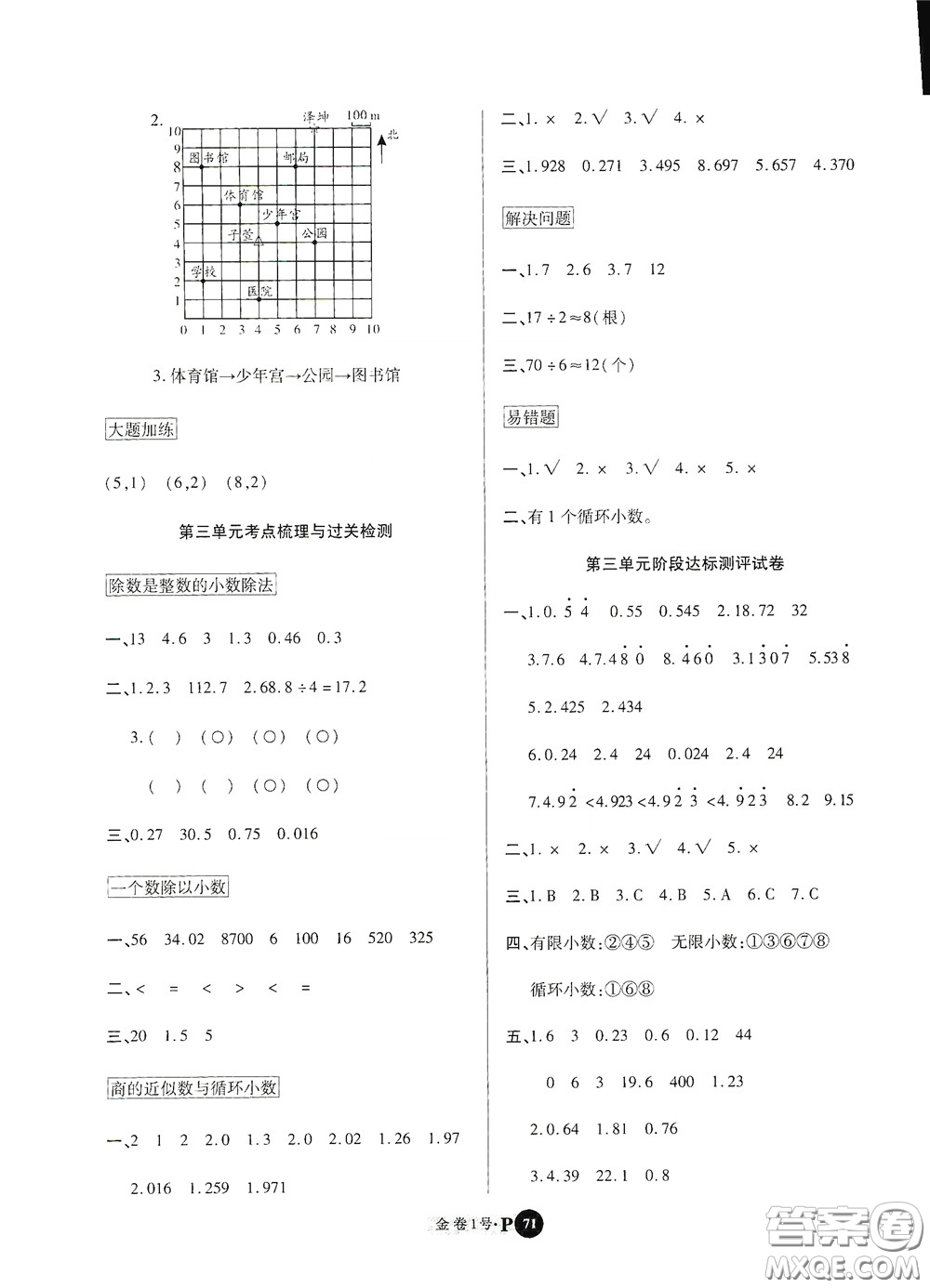 2020秋培優(yōu)金卷1號全能卷五年級數(shù)學(xué)上冊答案