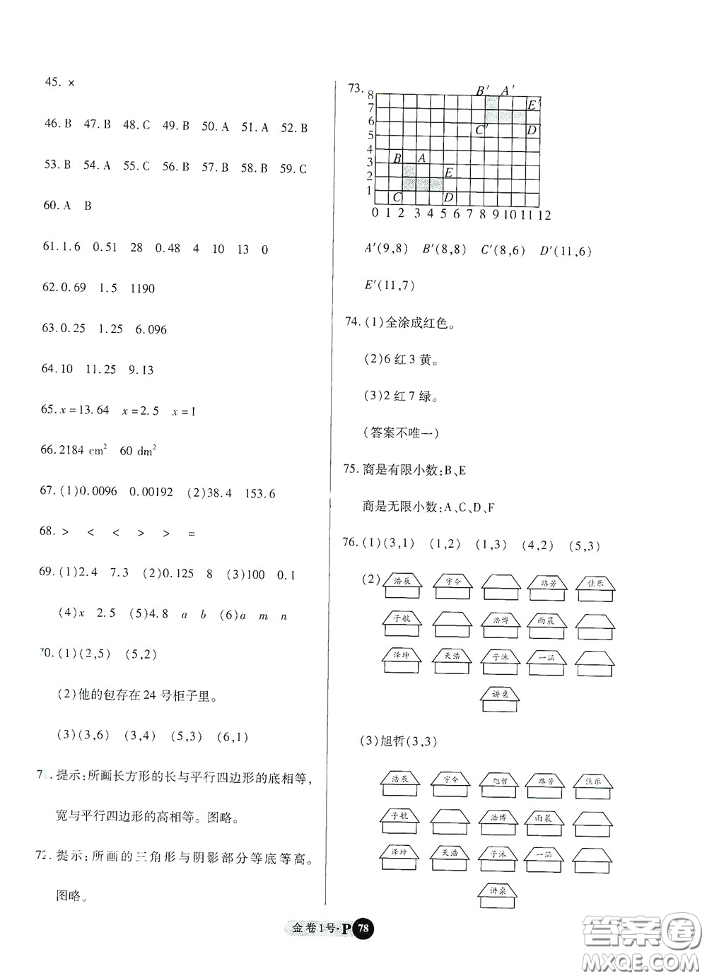 2020秋培優(yōu)金卷1號全能卷五年級數(shù)學(xué)上冊答案