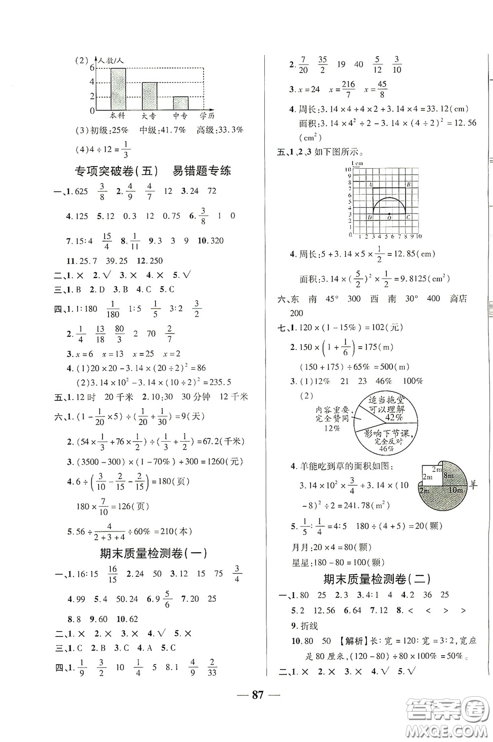 2020秋云南本土名校金卷六年級數(shù)學上冊答案