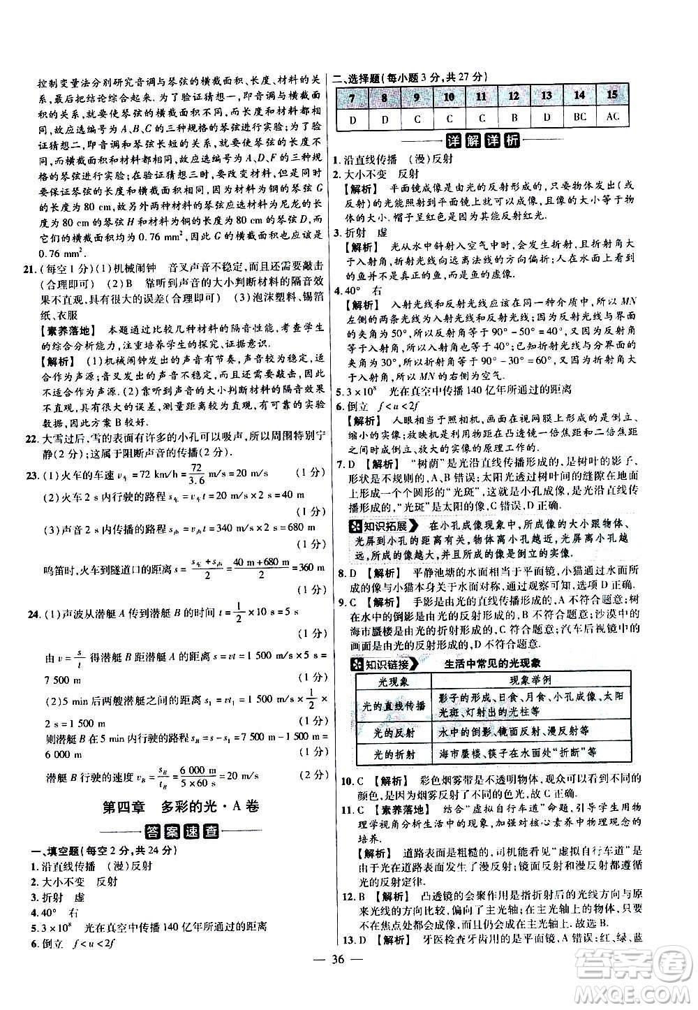 2021版金考卷活頁題選名師名題單元雙測(cè)卷物理八年級(jí)上冊(cè)HK滬科版答案