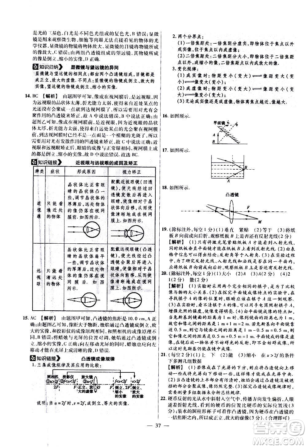 2021版金考卷活頁題選名師名題單元雙測(cè)卷物理八年級(jí)上冊(cè)HK滬科版答案