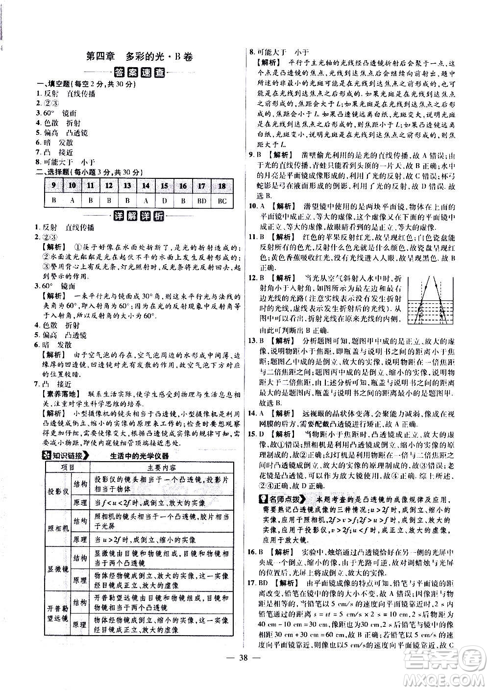 2021版金考卷活頁題選名師名題單元雙測(cè)卷物理八年級(jí)上冊(cè)HK滬科版答案