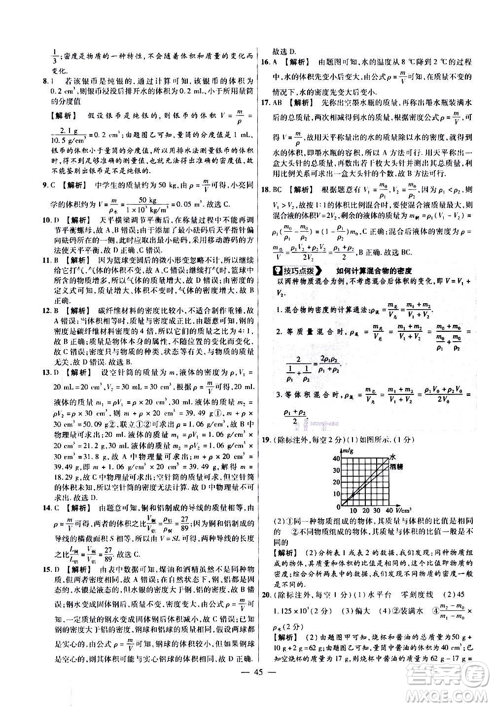 2021版金考卷活頁題選名師名題單元雙測(cè)卷物理八年級(jí)上冊(cè)HK滬科版答案