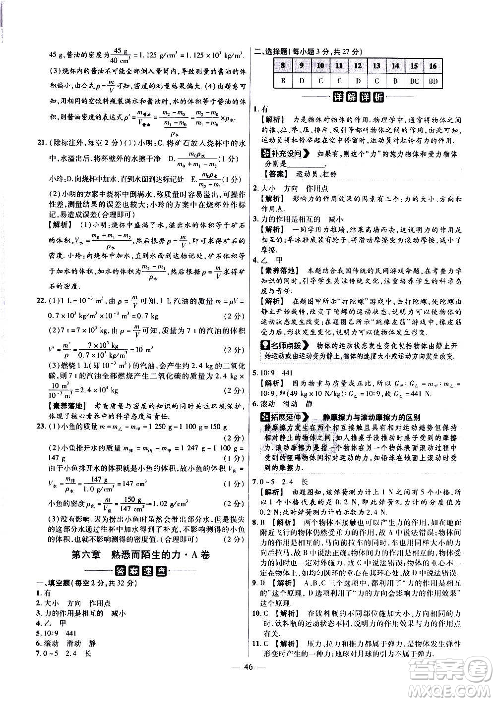 2021版金考卷活頁題選名師名題單元雙測(cè)卷物理八年級(jí)上冊(cè)HK滬科版答案