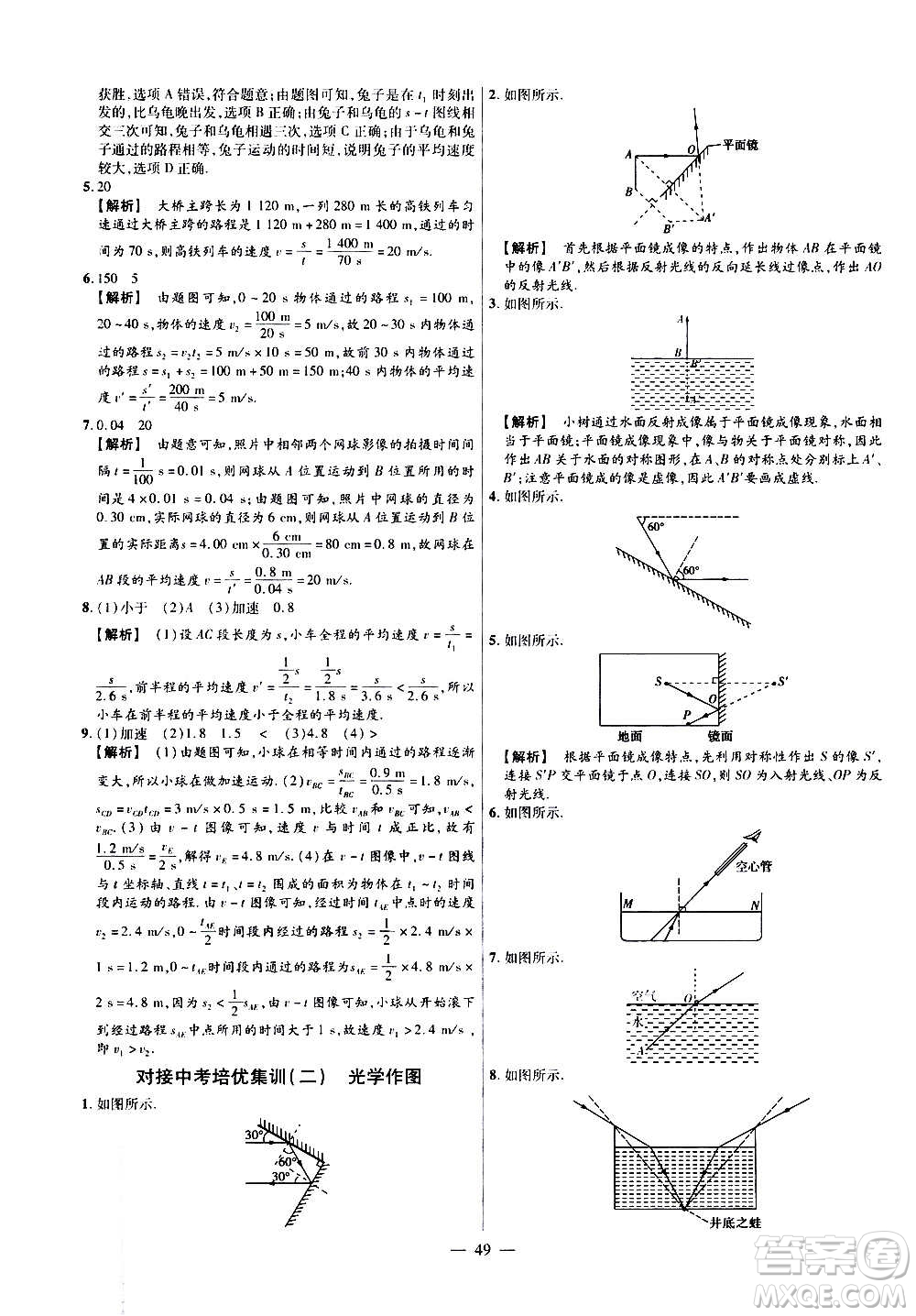 2021版金考卷活頁題選名師名題單元雙測(cè)卷物理八年級(jí)上冊(cè)HK滬科版答案