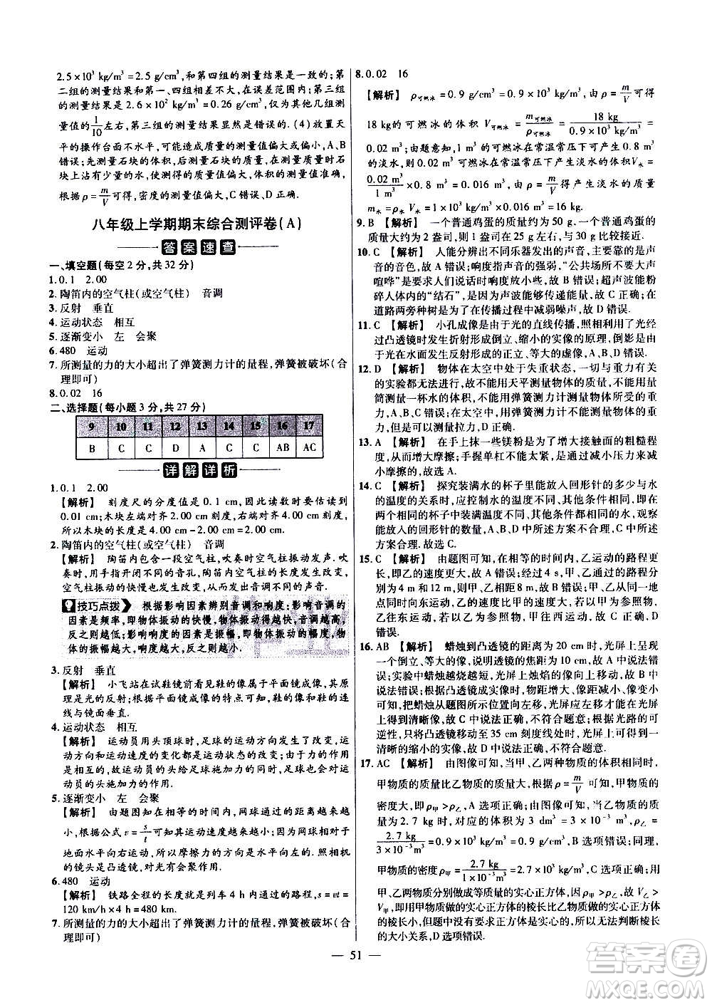 2021版金考卷活頁題選名師名題單元雙測(cè)卷物理八年級(jí)上冊(cè)HK滬科版答案