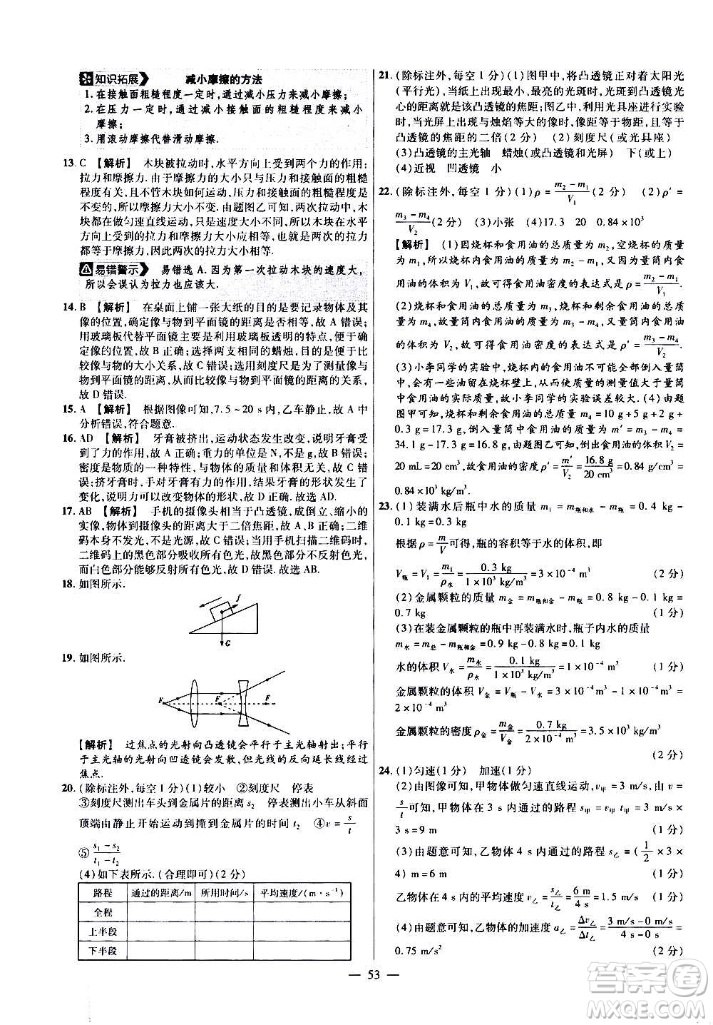 2021版金考卷活頁題選名師名題單元雙測(cè)卷物理八年級(jí)上冊(cè)HK滬科版答案