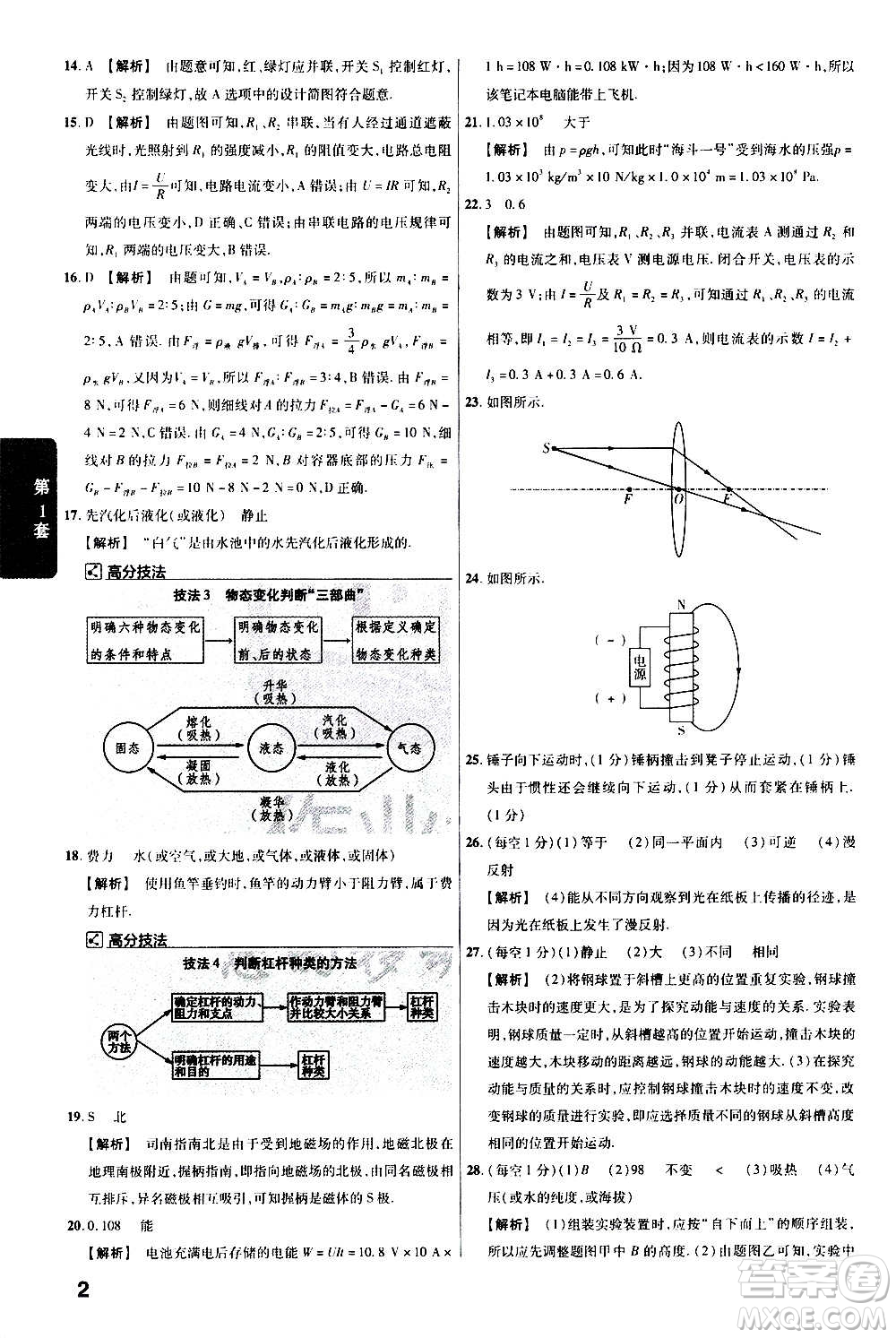 金考卷特快專遞2021版福建中考45套匯編物理答案