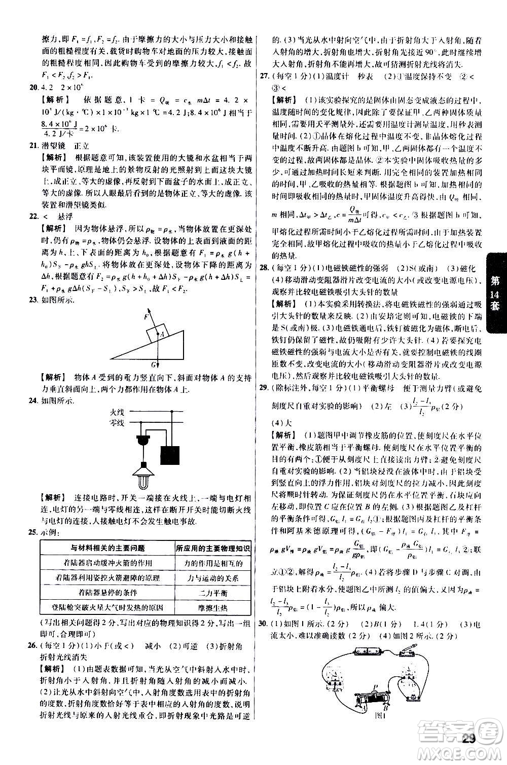 金考卷特快專遞2021版福建中考45套匯編物理答案