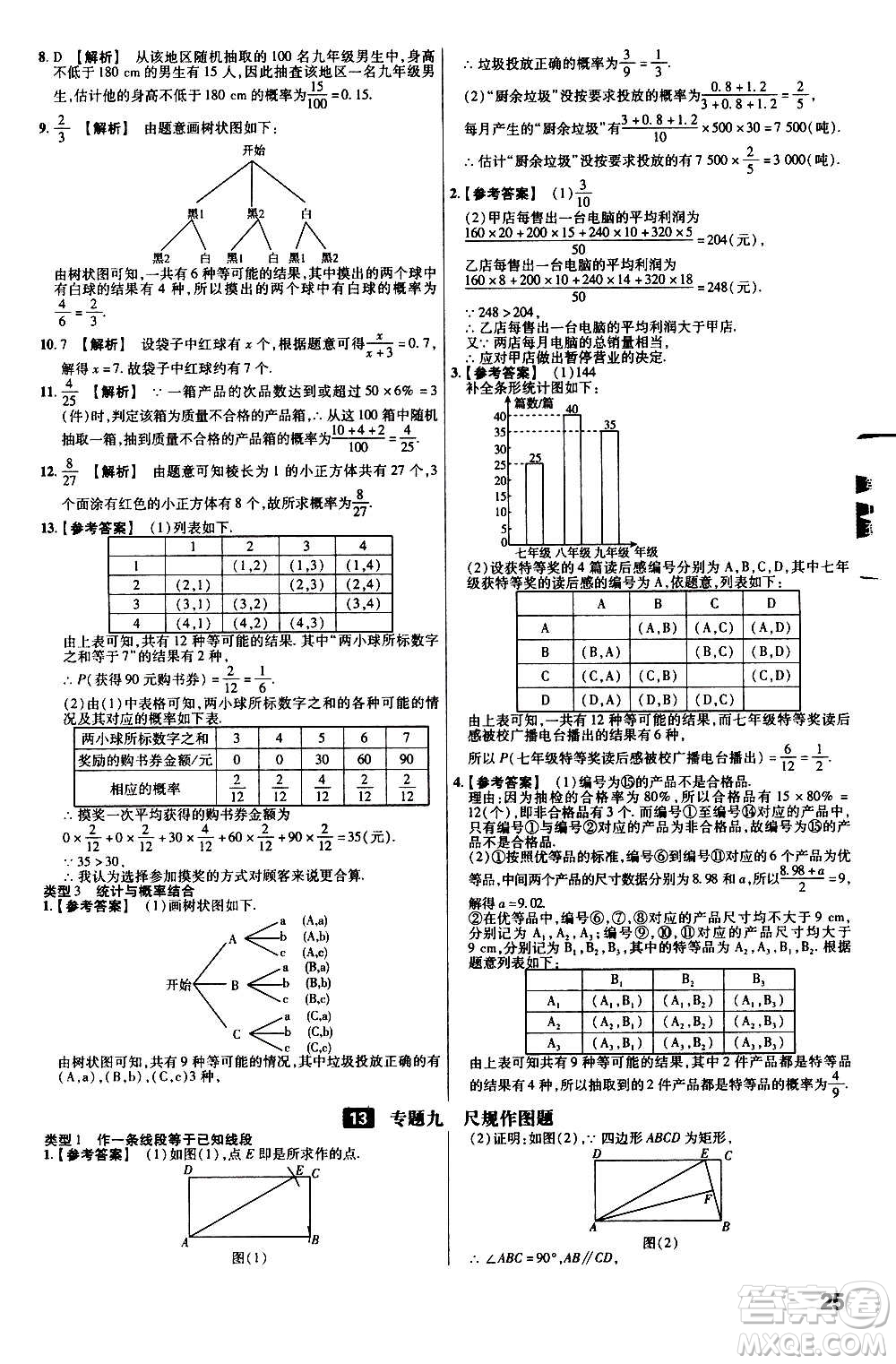 金考卷特快專遞2021版福建中考45套匯編數學答案