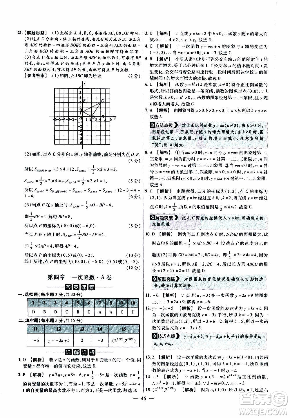 2021版金考卷活頁題選名師名題單元雙測卷數(shù)學(xué)八年級上冊BS北師大版答案