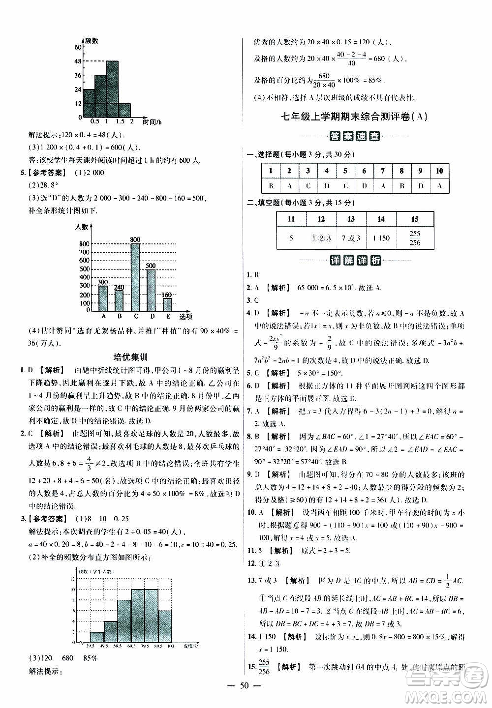 2021版金考卷活頁題選名師名題單元雙測卷數(shù)學(xué)七年級上冊BS北師大版答案