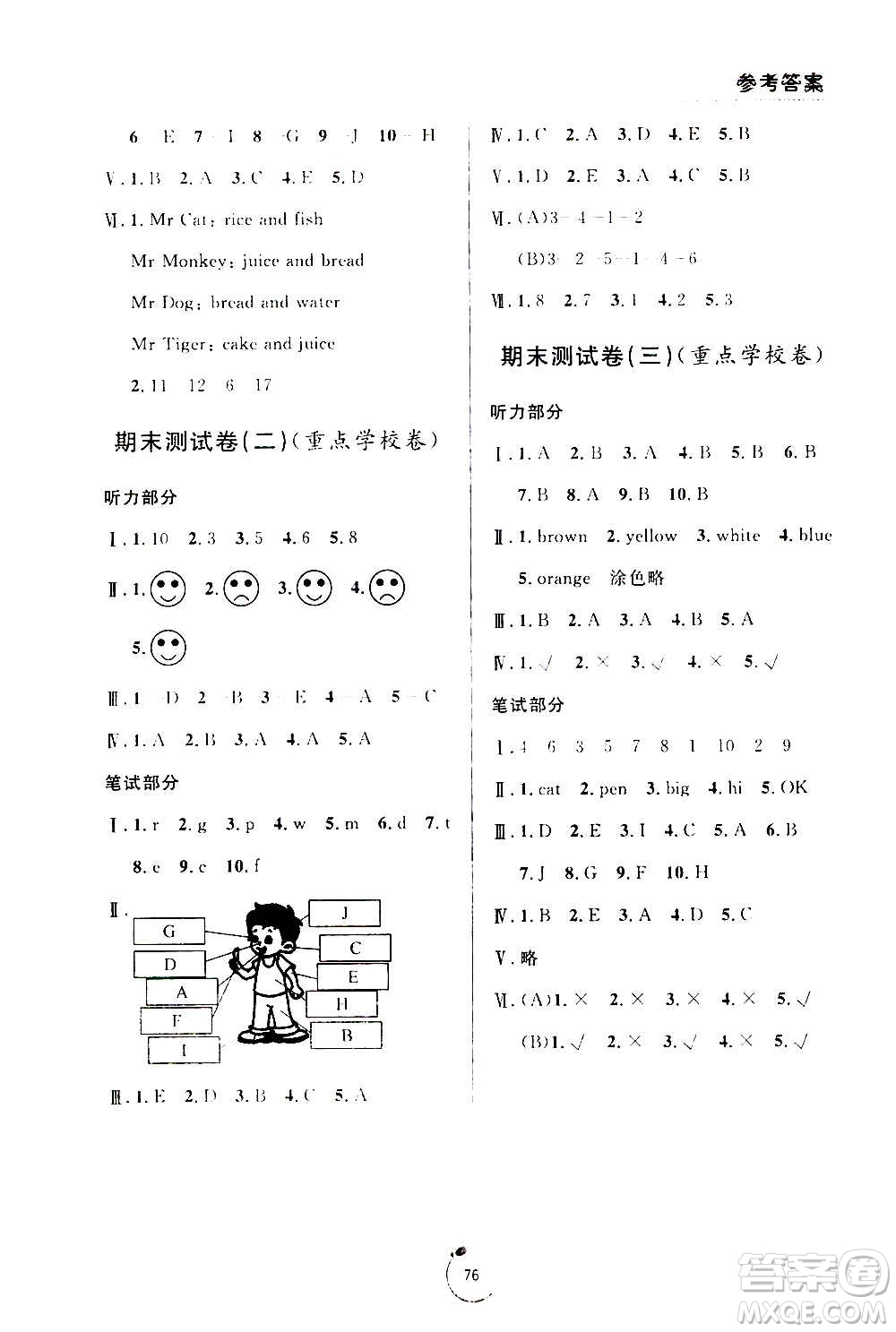 寧波出版社2020年浙江好卷英語三年級(jí)上冊PEP人教版答案