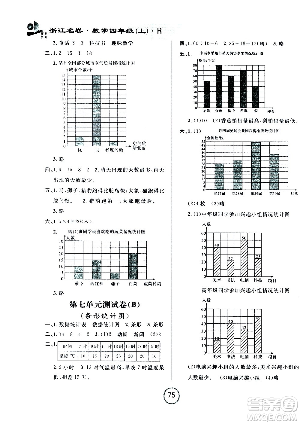 浙江大學出版社2020年浙江名卷數學四年級上冊R人教版答案