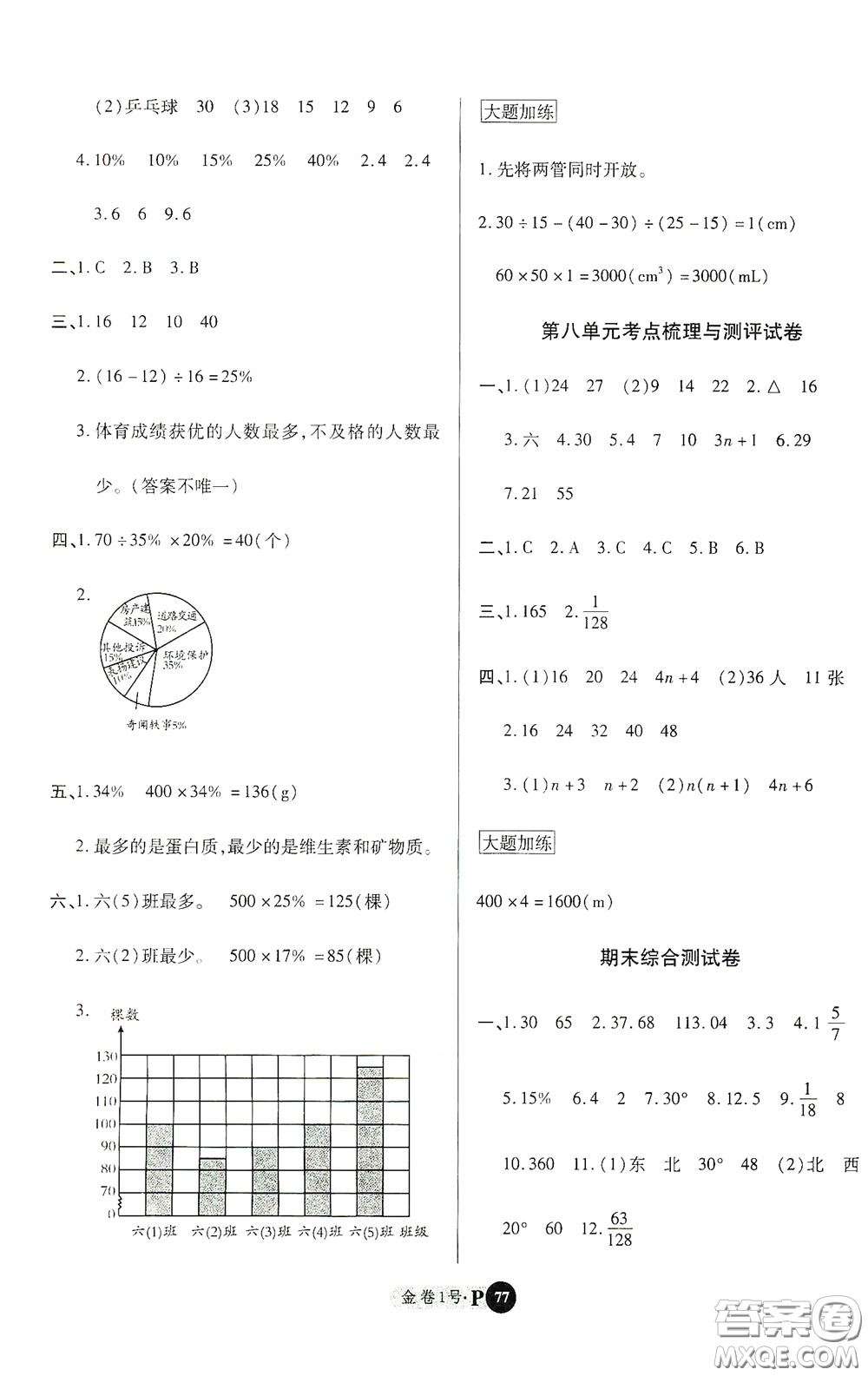 2020秋培優(yōu)金卷1號(hào)全能卷六年級(jí)數(shù)學(xué)上冊(cè)答案