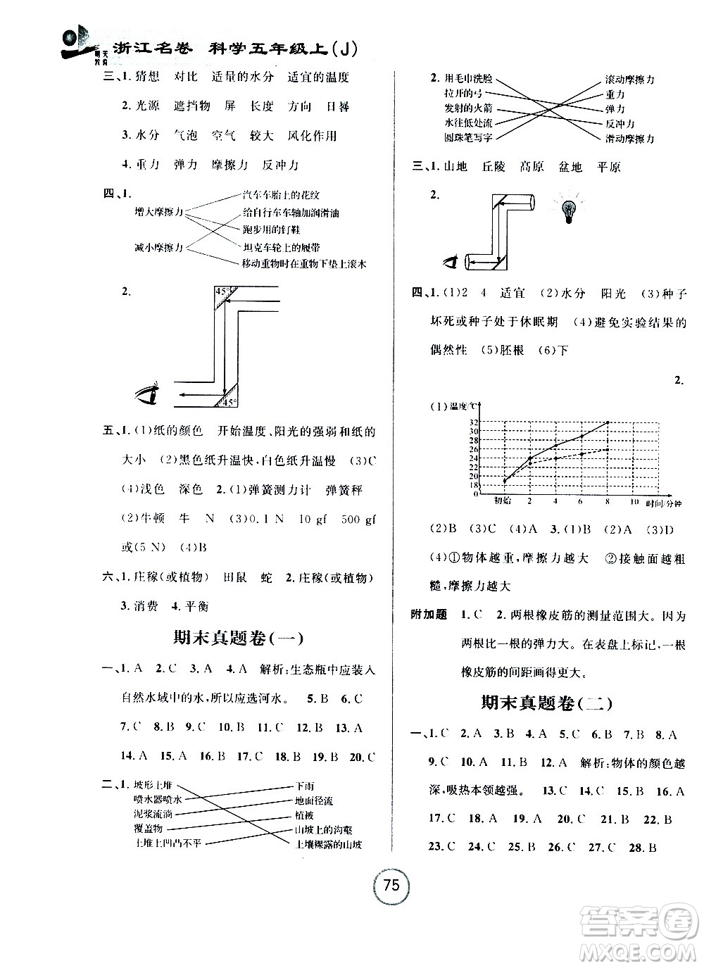 浙江大學(xué)出版社2020年浙江名卷科學(xué)五年級(jí)上冊J教科版答案