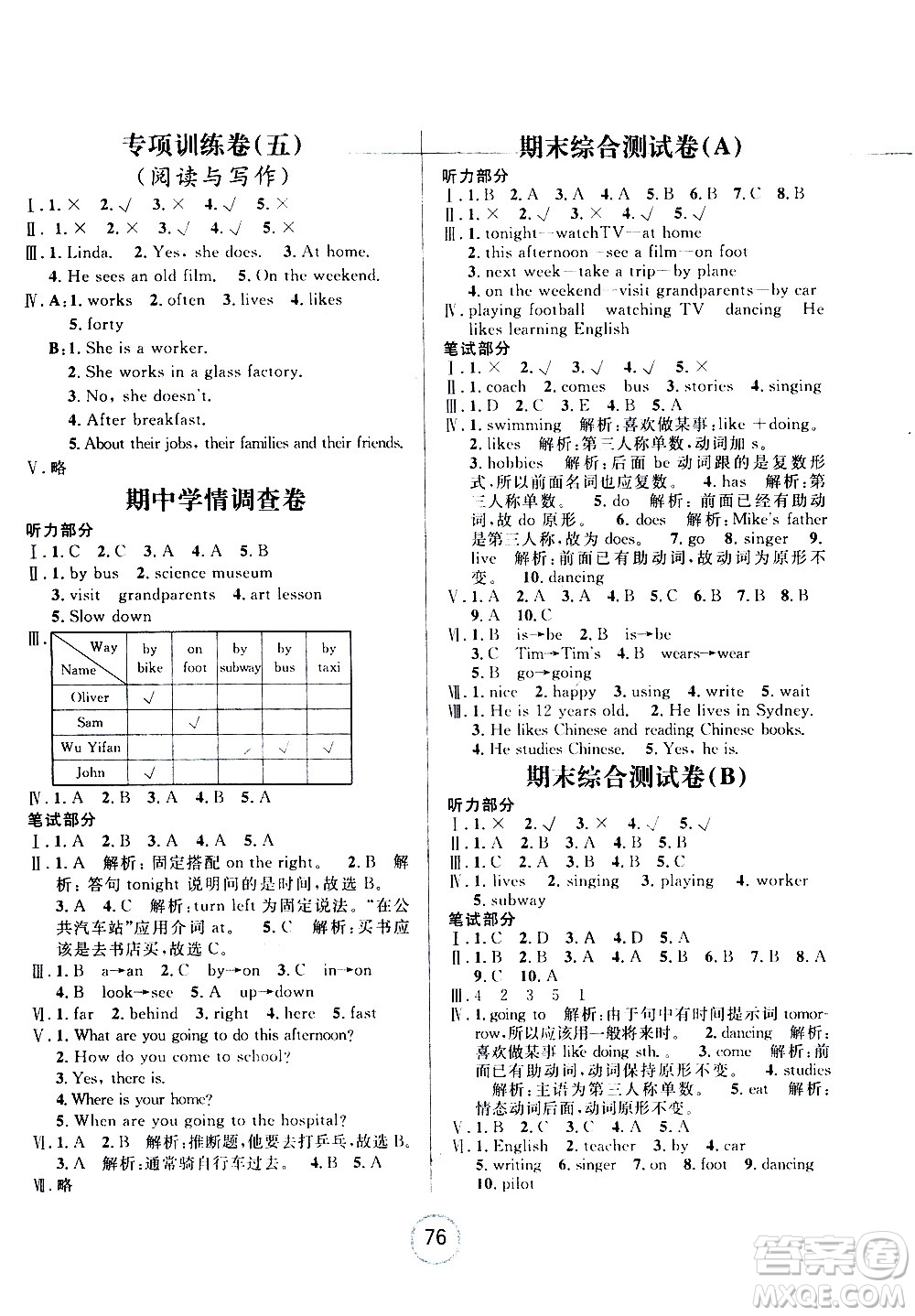 浙江大學出版社2020年浙江名卷英語六年級上冊P人教版答案