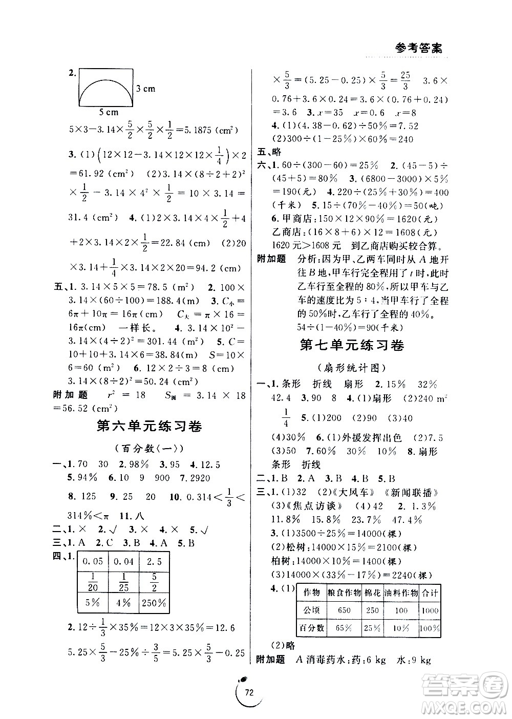 寧波出版社2020年浙江好卷數(shù)學(xué)六年級(jí)上冊RJ人教版答案