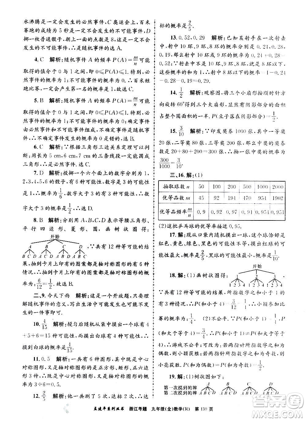 孟建平系列叢書(shū)2020年浙江考題數(shù)學(xué)九年級(jí)全一冊(cè)R人教版答案