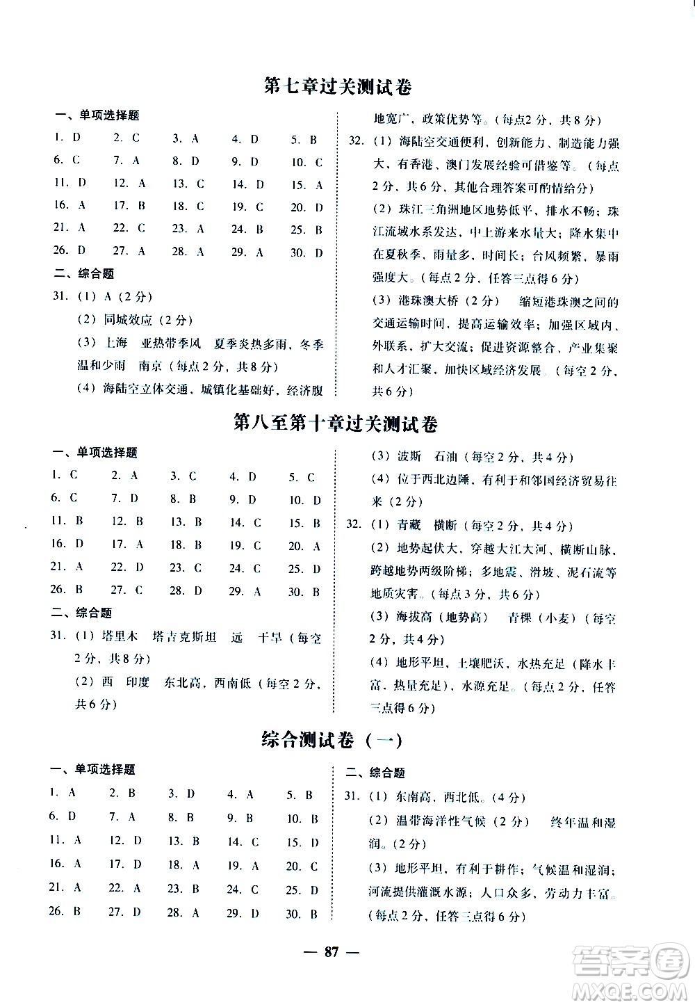 廣東經(jīng)濟出版社2020年百分導(dǎo)學地理八年級全一冊人教版答案