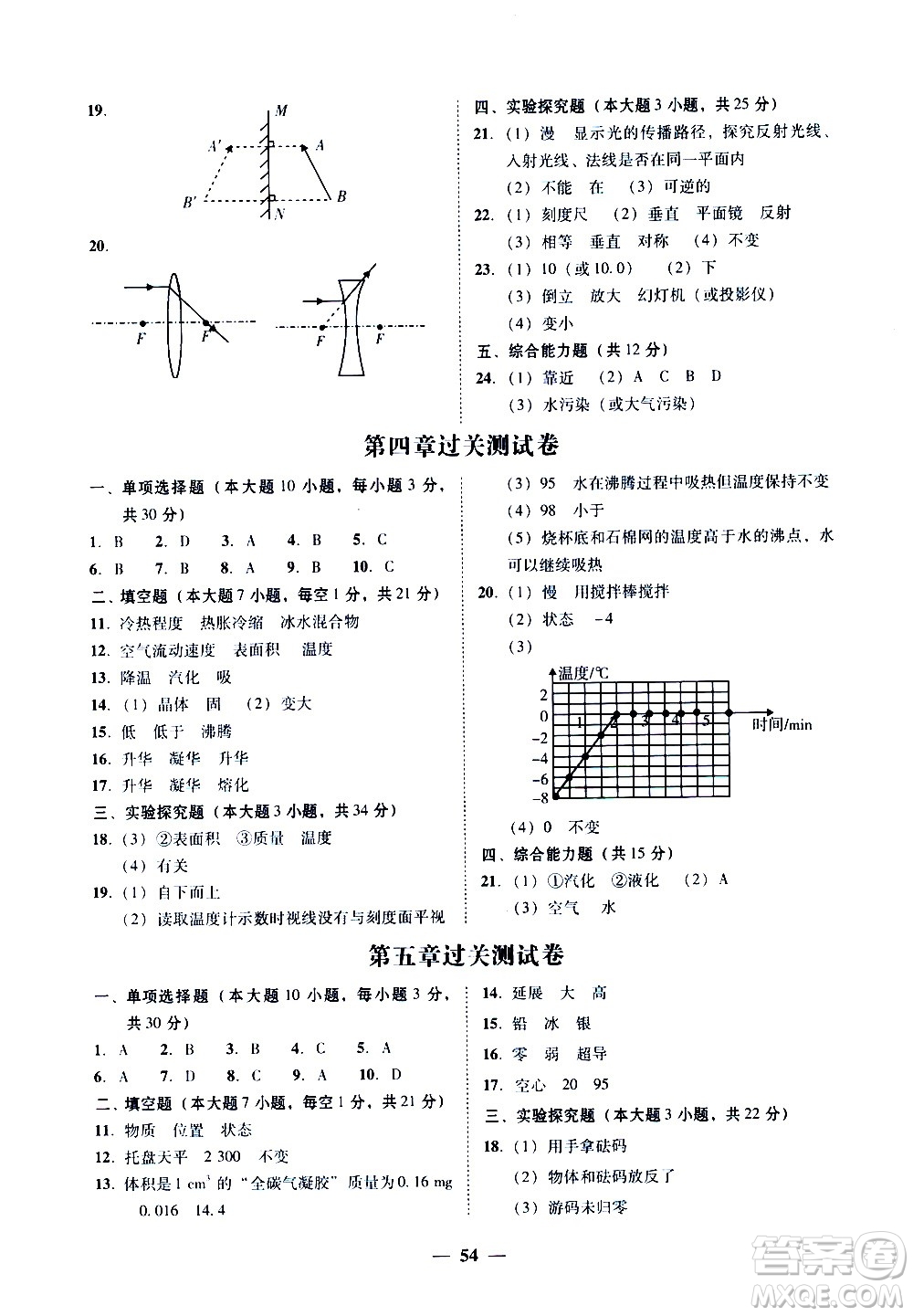 廣東經(jīng)濟(jì)出版社2020年百分導(dǎo)學(xué)物理八年級(jí)上冊(cè)YH粵滬版答案