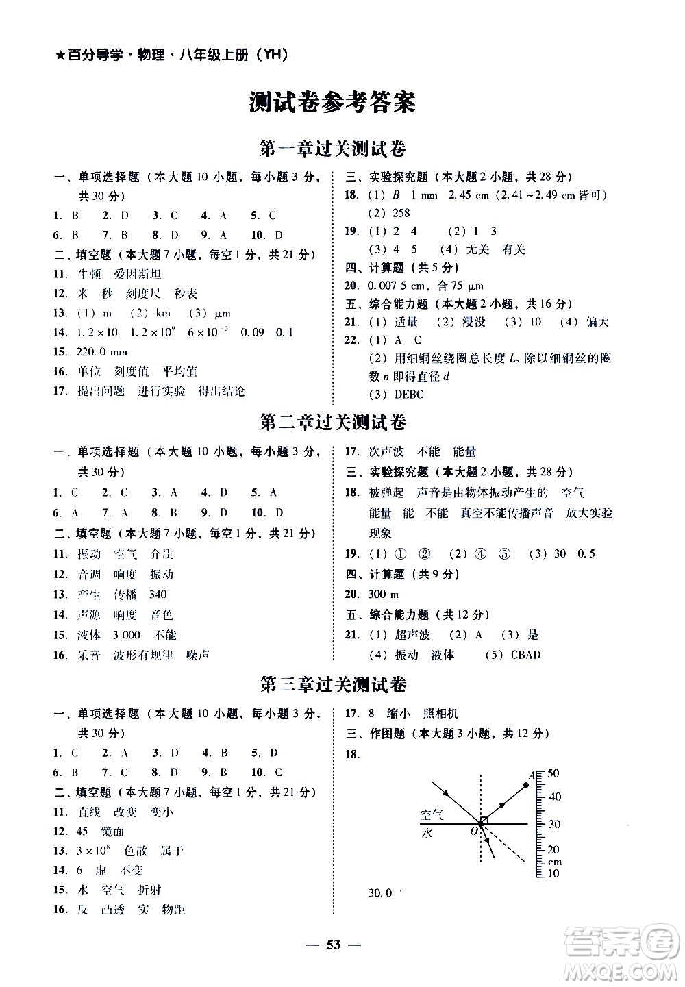 廣東經(jīng)濟(jì)出版社2020年百分導(dǎo)學(xué)物理八年級(jí)上冊(cè)YH粵滬版答案