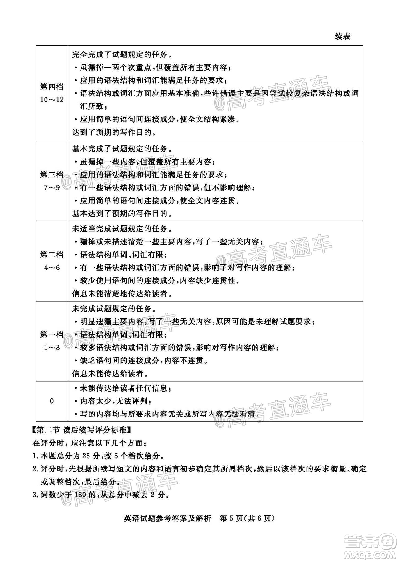 肇慶市2021屆高中畢業(yè)班第一次統(tǒng)一檢測(cè)英語試題及答案