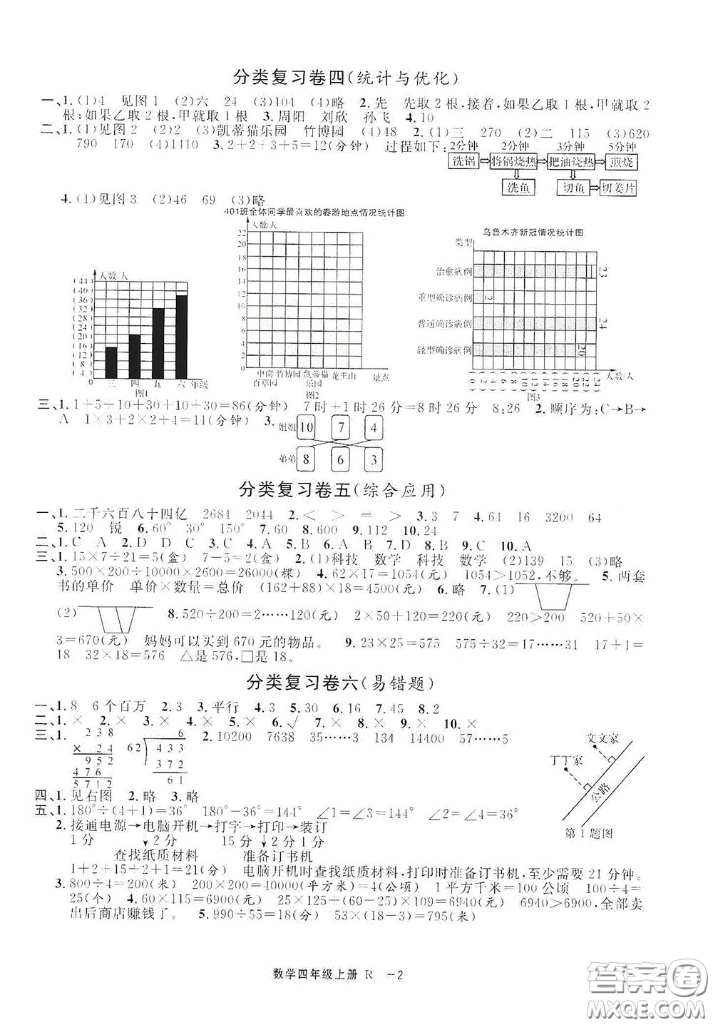 寧波出版社2020浙江各地期末迎考卷四年級數(shù)學上冊人教版答案