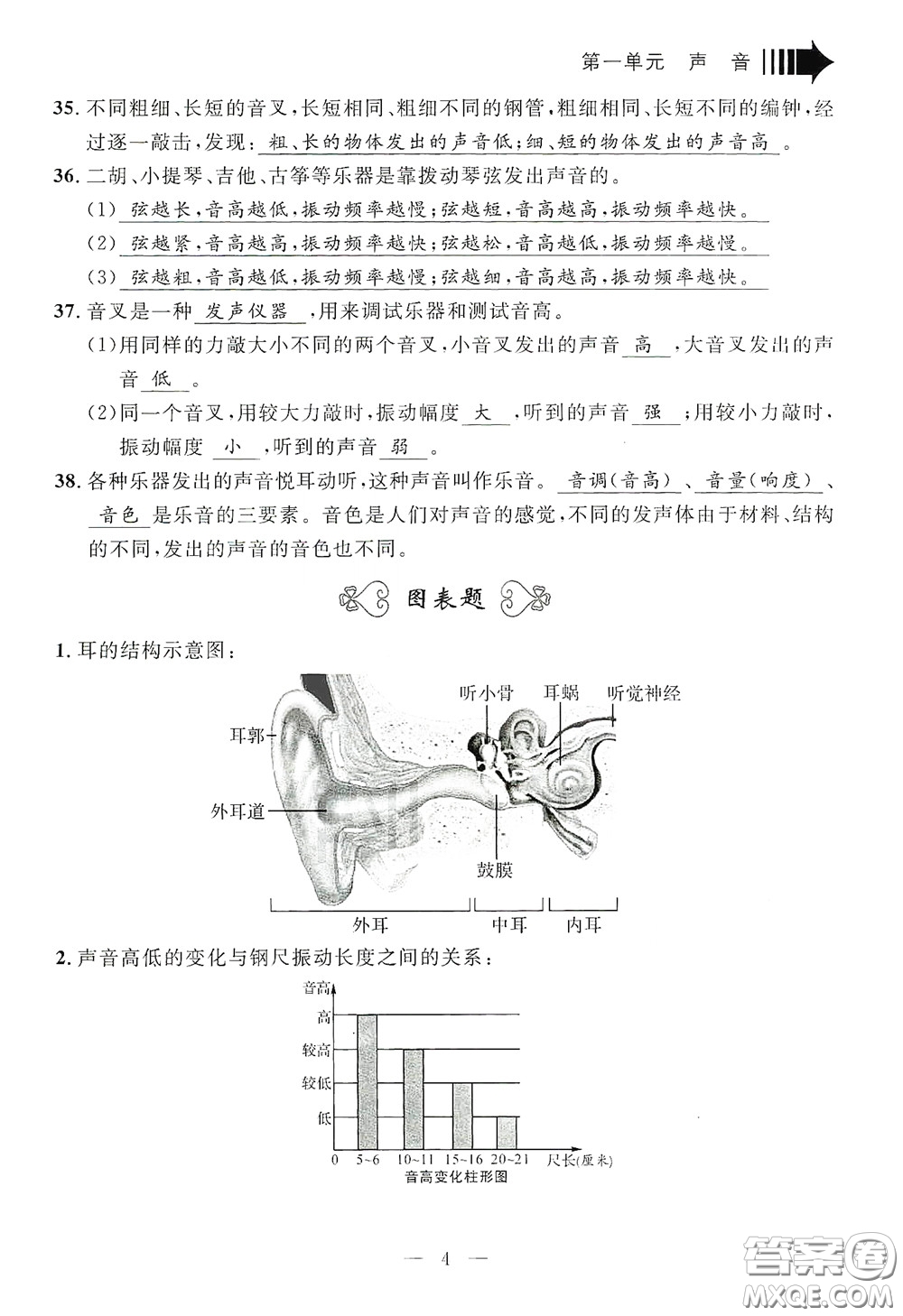 寧波出版社2020迎考復(fù)習(xí)清單四年級(jí)科學(xué)上冊(cè)答案